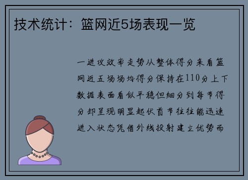 技术统计：篮网近5场表现一览